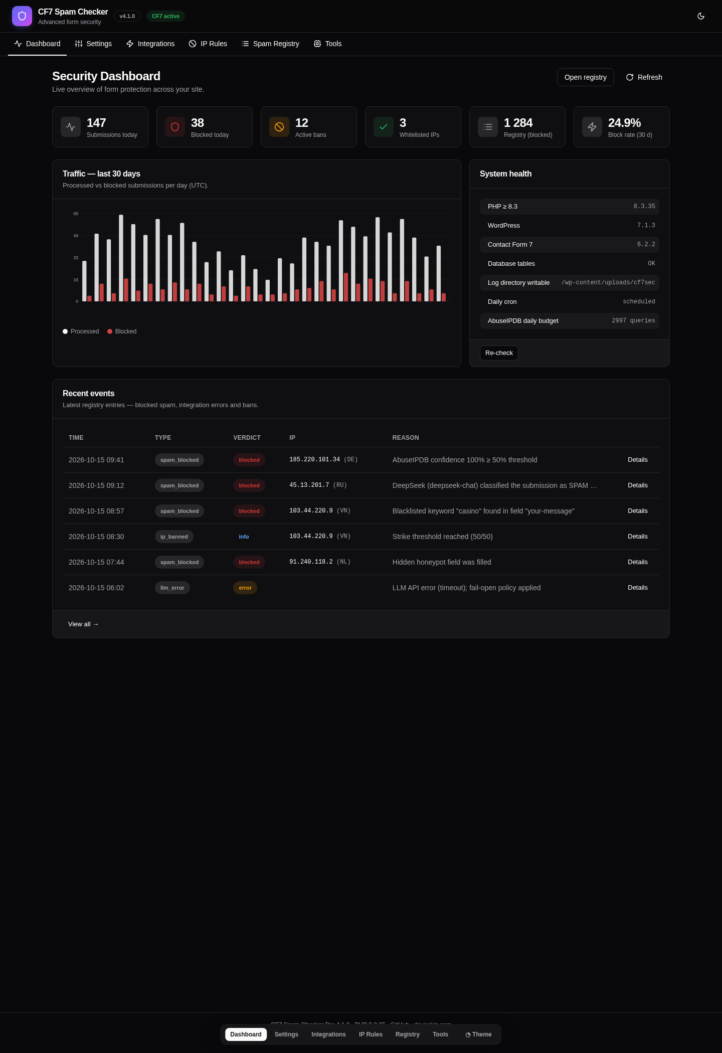 Dashboard (dark)